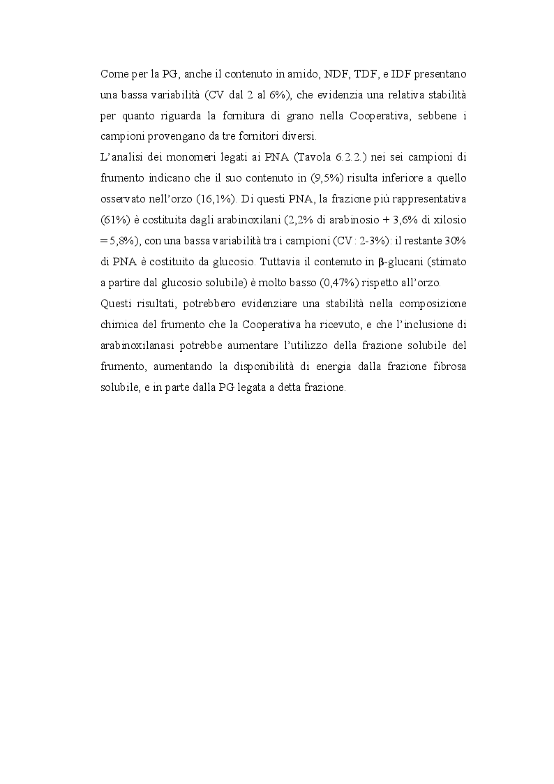 Anteprima della tesi: Valutazione della Frazione Fibrosa delle Materie Prime Utilizzate nell’ Alimentazione dei suini in riproduzione, Pagina 8