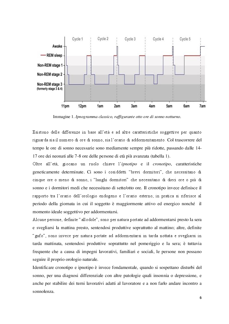 Anteprima della tesi: Il sonno e i suoi disturbi: un approccio multidisciplinare. Attività di tirocinio presso il centro di Medicina del Sonno dell’ASST Spedali Civili di Brescia, Pagina 4