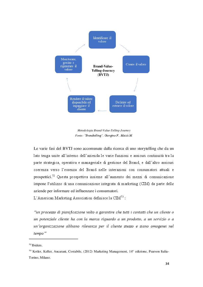 Anteprima della tesi: Comunicare è importante, narrare è un'altra cosa: Il caso Dal Colle S.p.A., Pagina 6