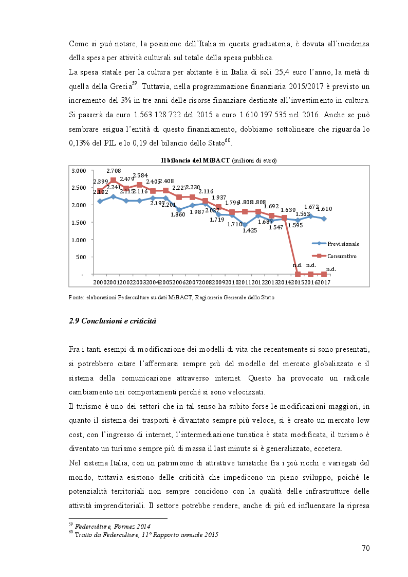 Anteprima della tesi: Turismo culturale e crescita economica: un’analisi sui rendimenti e i livelli di attivazione dei beni culturali in Sicilia, Pagina 4
