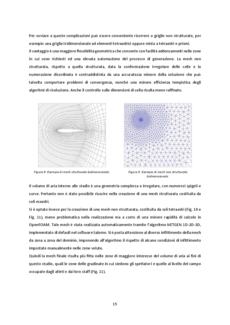 Anteprima della tesi: Studio del comfort termico e del consumo energetico in uno stadio di calcio climatizzato progettato per un clima caldo e umido, Pagina 3