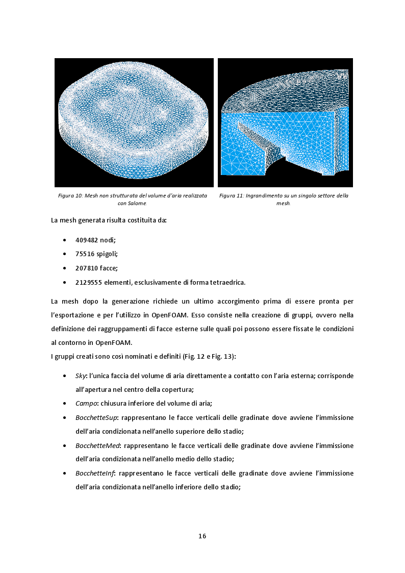 Anteprima della tesi: Studio del comfort termico e del consumo energetico in uno stadio di calcio climatizzato progettato per un clima caldo e umido, Pagina 4