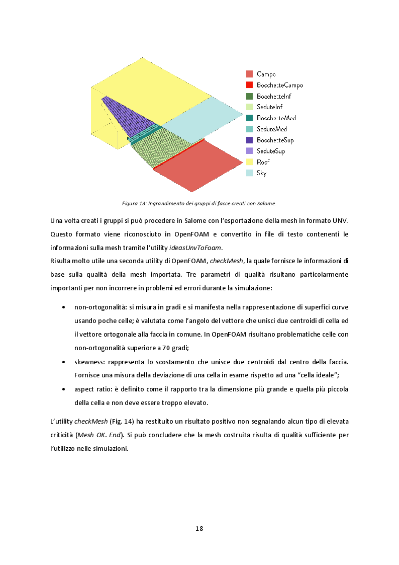 Anteprima della tesi: Studio del comfort termico e del consumo energetico in uno stadio di calcio climatizzato progettato per un clima caldo e umido, Pagina 6