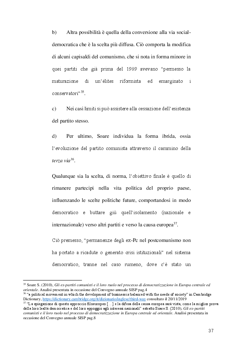 Estratto dalla tesi: Transizione democratica in Polonia e Ungheria