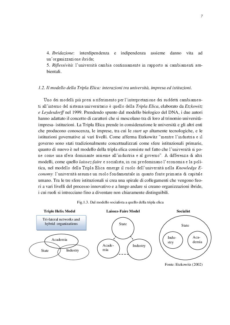Anteprima della tesi: Entrepreneurial University: il processo di incubazione accademica di nuove imprese e i casi Mosaicoon e InformAmuse, Pagina 4