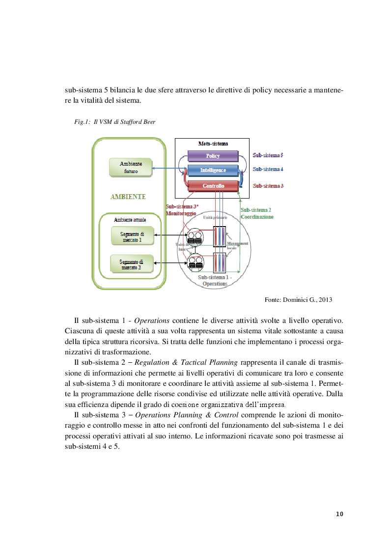 Anteprima della tesi: Analisi sistemico-vitale della competitività territoriale. Il brand Sicilia all’Expo 2015, Pagina 6