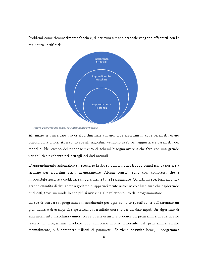 Anteprima della tesi: Realizzazione di un trascrittore calligrafico tramite reti neurali artificiali, Pagina 4