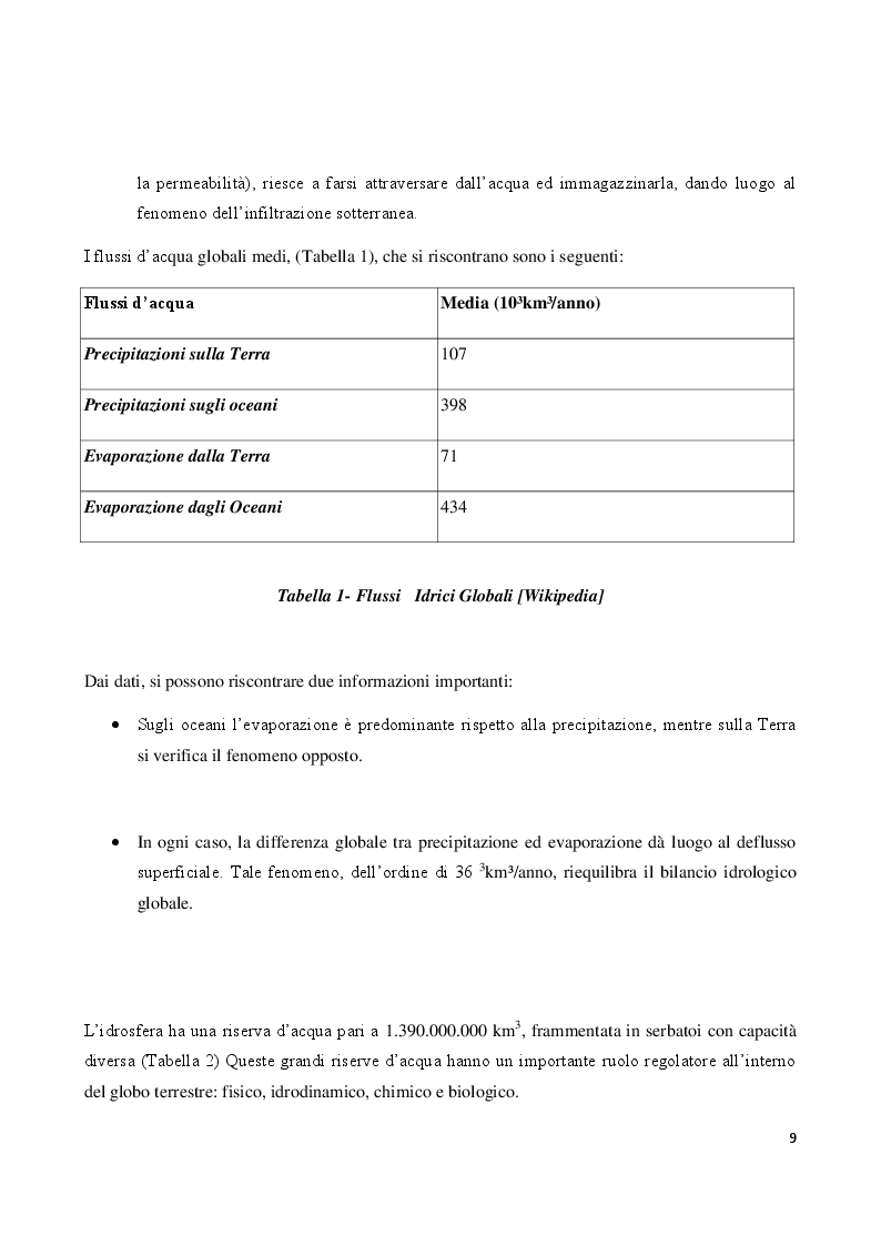 Anteprima della tesi: Calibrazione e validazione del modello Cathy in un bacino idrologico dell'Italia meridionale, Pagina 6