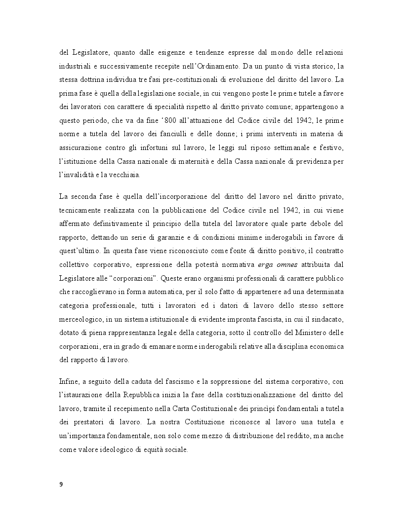 Anteprima della tesi: Il CCNL per i dipendenti negli studi professionali, Pagina 6