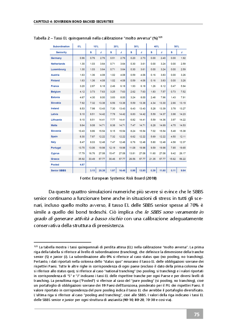 Anteprima della tesi: EUROBOND: la condivisione dei debiti sovrani europei come possibile soluzione al problema strutturale del debito pubblico italiano? Le recenti proposte della BCE, Pagina 9