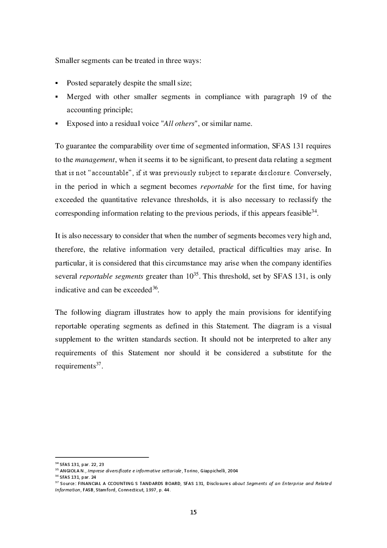 Anteprima della tesi: The impact of IFRS 8 on segmental reporting by Italian listed companies, Pagina 10