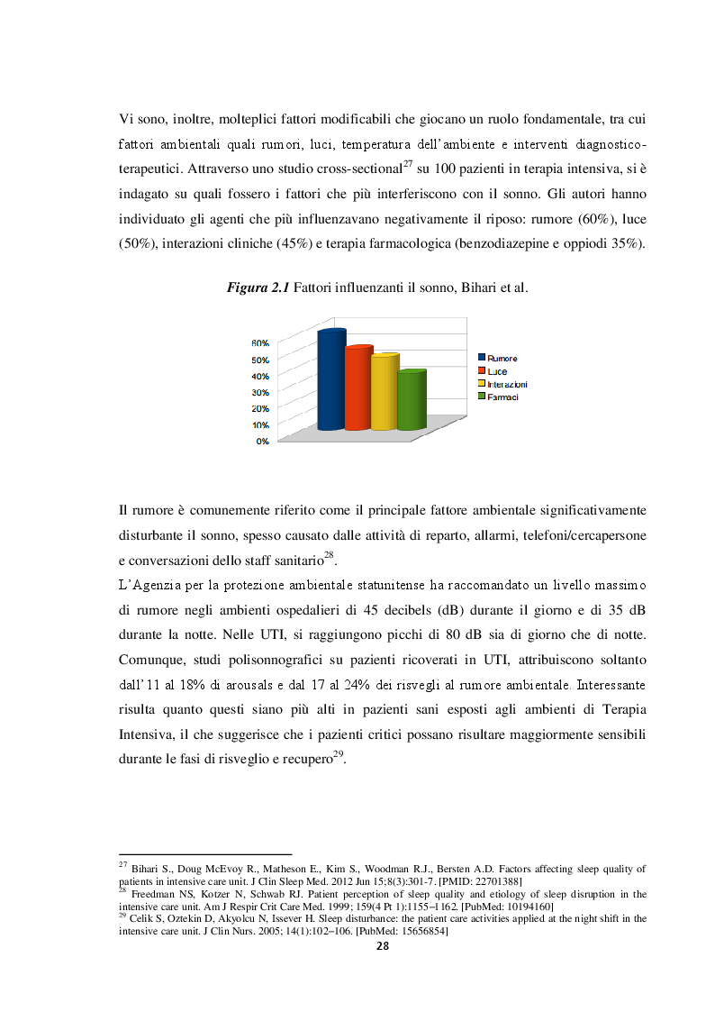 Anteprima della tesi: Qualità del sonno in Terapia Intensiva: indagine trasversale sulla percezione dei pazienti, Pagina 6