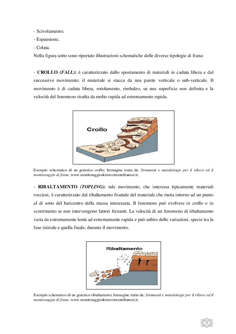 Anteprima della tesi: Il controllo cinematico dei movimenti franosi - Landslides monitoring, Pagina 7
