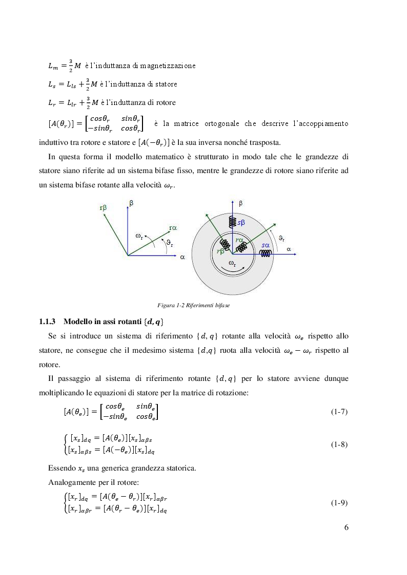 Anteprima della tesi: Controllo vettoriale diretto di flusso con algoritmo di minimizzazione della corrente assorbita per motori ad induzione, Pagina 7