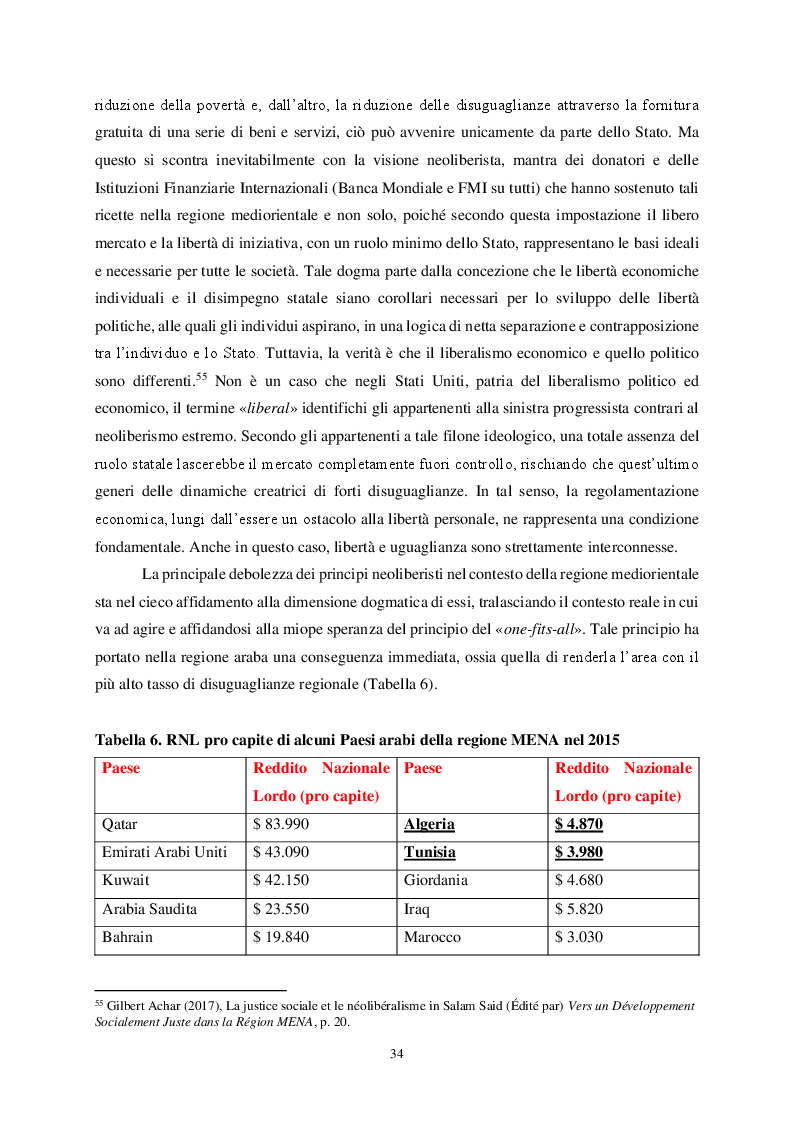 Anteprima della tesi: Differenti traiettorie, medesimo risultato. Gli accordi commerciali e il “more for more” nelle relazioni Centro-Periferia tra UE e Vicinato meridionale. I casi studio di Algeria e Tunisia, Pagina 11