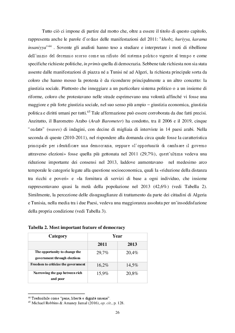 Anteprima della tesi: Differenti traiettorie, medesimo risultato. Gli accordi commerciali e il “more for more” nelle relazioni Centro-Periferia tra UE e Vicinato meridionale. I casi studio di Algeria e Tunisia, Pagina 3