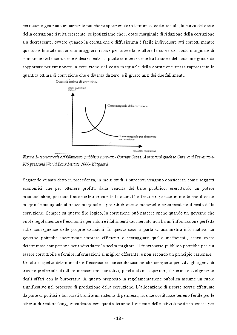 Anteprima della tesi: Il problema della corruzione nel sistema Economico Italiano, Pagina 3