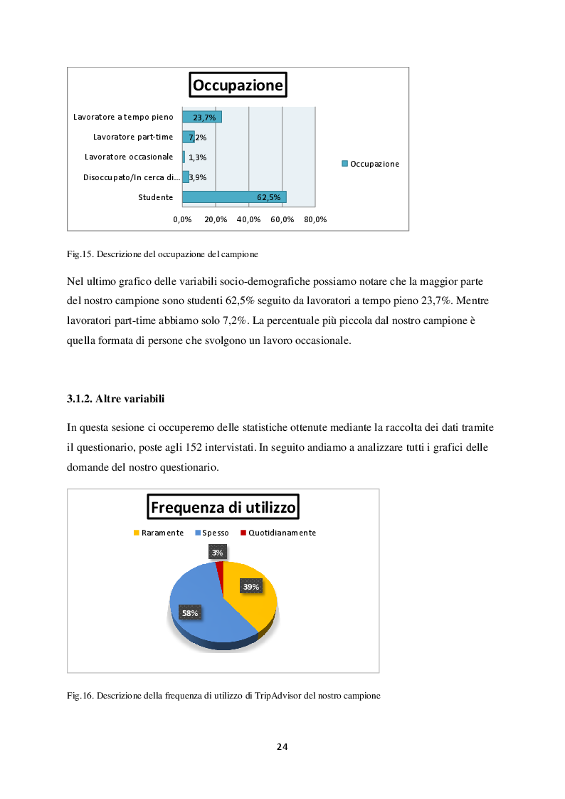 Anteprima della tesi: Un analisi statistica su come le recensioni possono influenzare la scelta di acquisto dei consumatori, Pagina 4