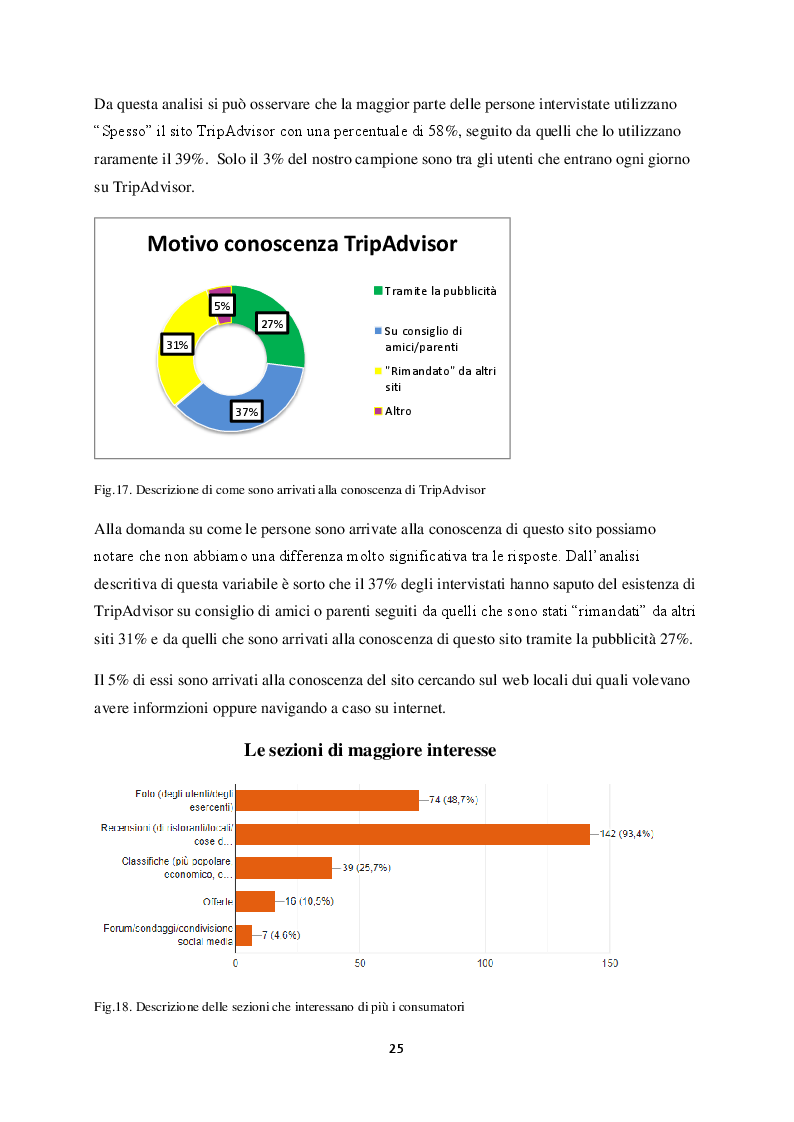Anteprima della tesi: Un analisi statistica su come le recensioni possono influenzare la scelta di acquisto dei consumatori, Pagina 5