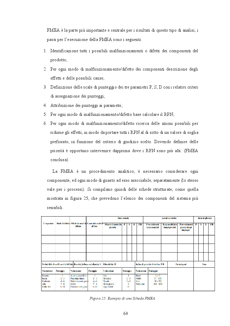 Anteprima della tesi: Revisione del piano manutentivo di un impianto fotovoltaico attraverso l’approccio RCM”, Pagina 8