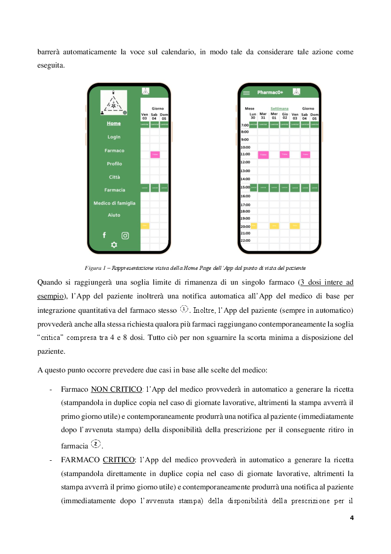 Anteprima della tesi: Pharmac0+ “La salute intelligente a portata di mano”, Pagina 4