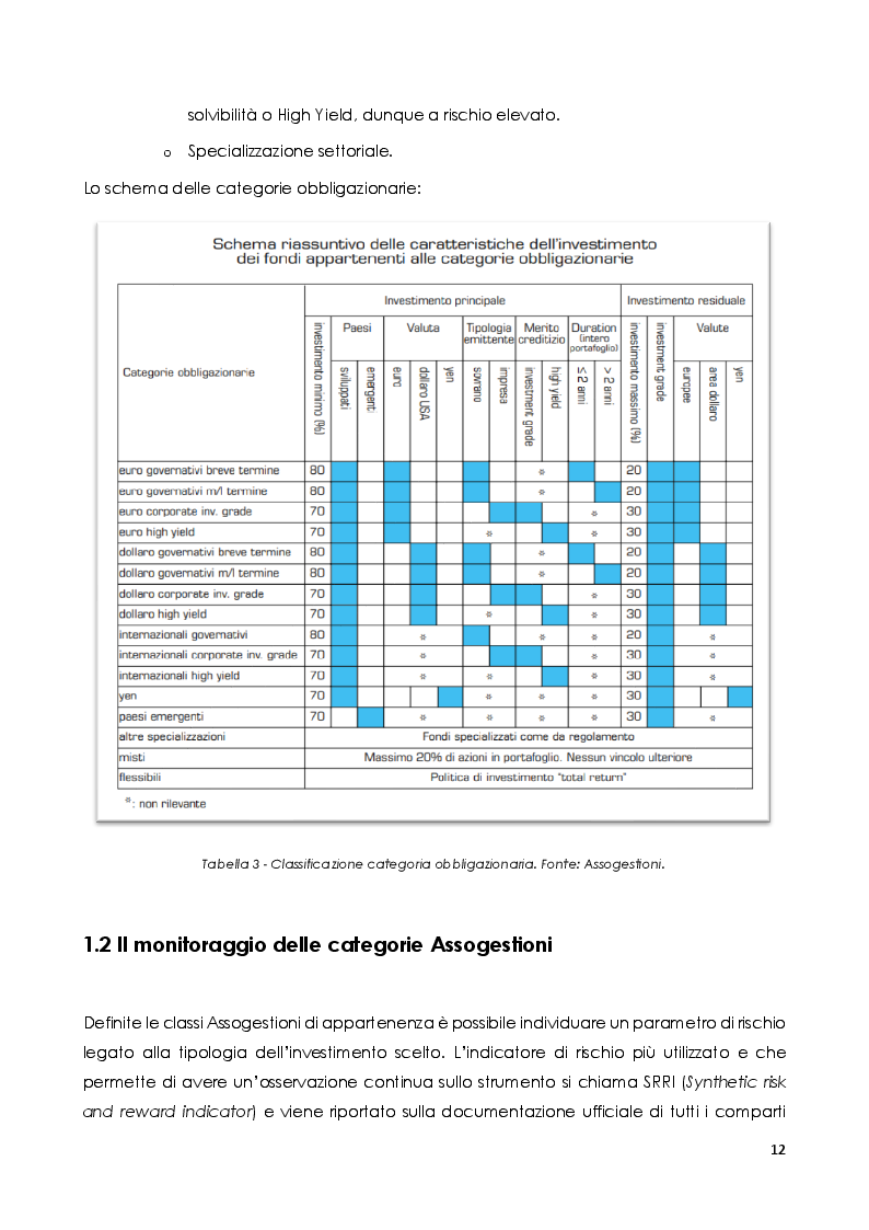 Anteprima della tesi: Il ruolo dei fondi flessibili nell’ambito dell’Asset Allocation: componente core o solo satellite?, Pagina 9