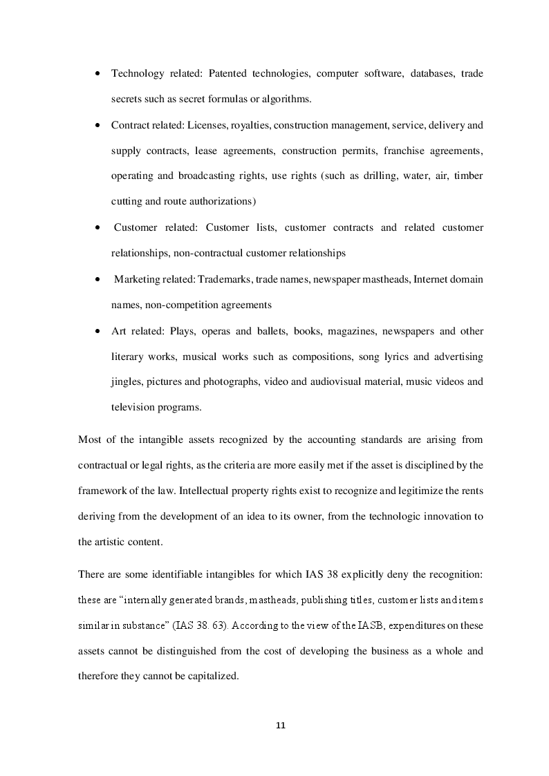 Anteprima della tesi: The importance of intangibles in the modern economy: accounting, strategic relevance, valuation, Pagina 8