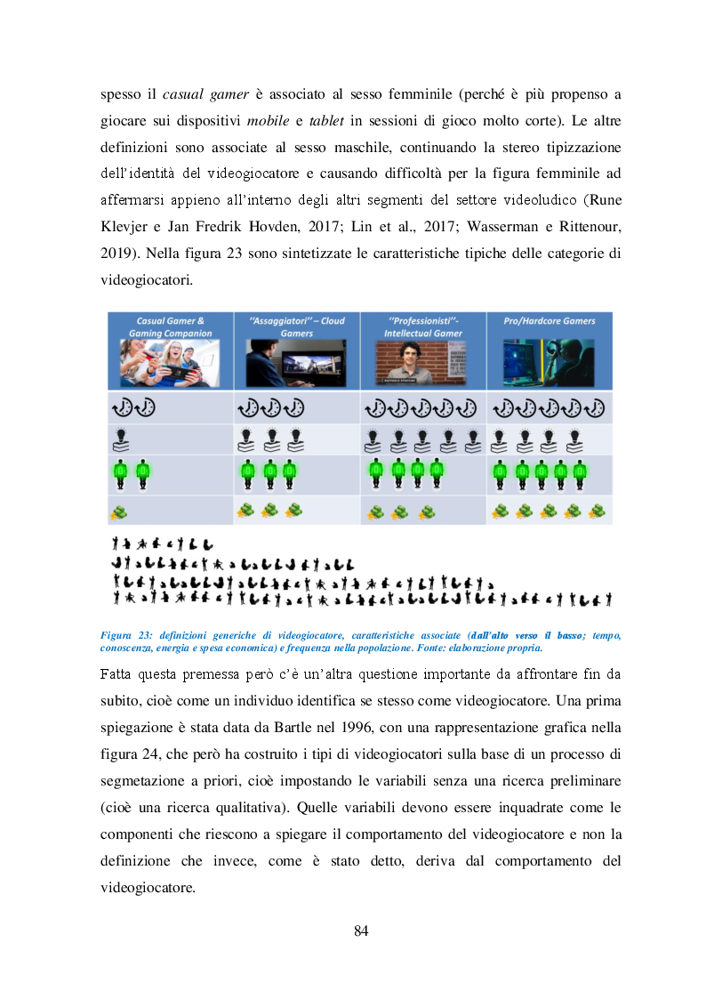 Anteprima della tesi: Il Mercato dei Videogiochi; Cultura, Struttura e Comportamento del videogiocatore, Pagina 5
