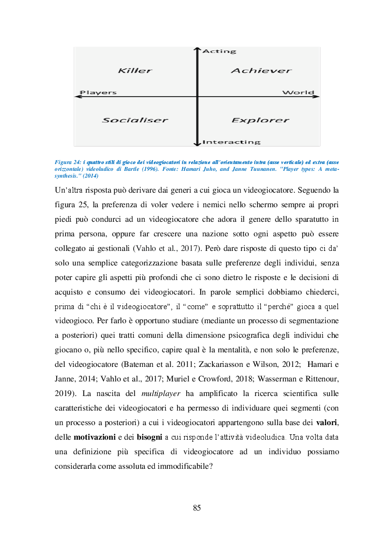 Anteprima della tesi: Il Mercato dei Videogiochi; Cultura, Struttura e Comportamento del videogiocatore, Pagina 6