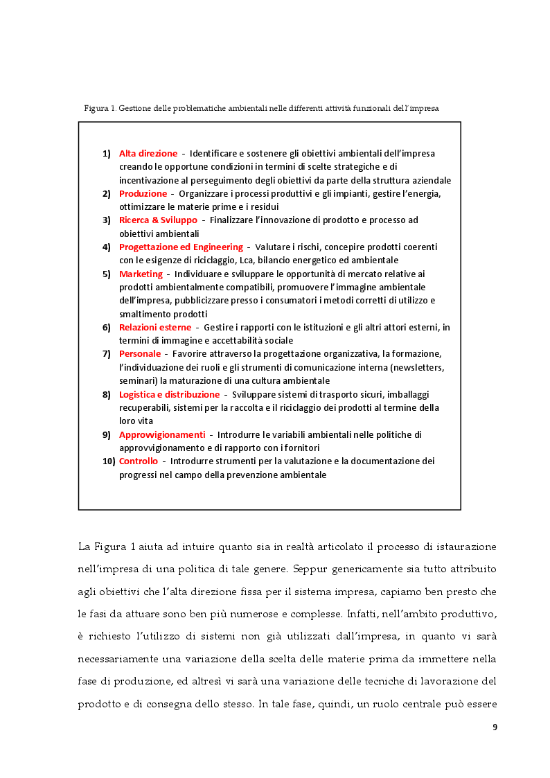 Anteprima della tesi: La tematica ambientale dal punto di vista dell'immagine di impresa, Pagina 6