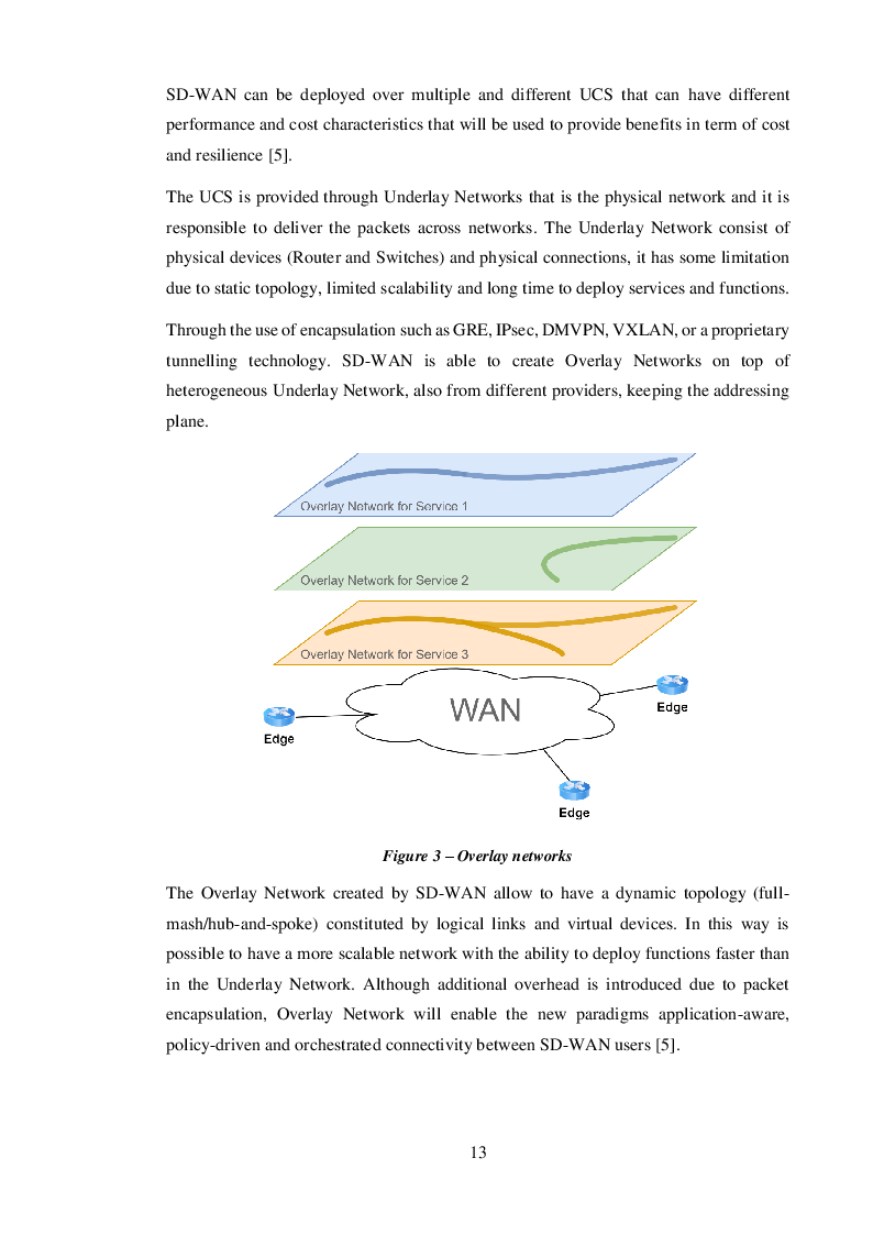 Anteprima della tesi: Software Defined - Wide Area Network (SD-WAN) Services And Their Implementation On An Open Source Linux Based Platform, Pagina 7