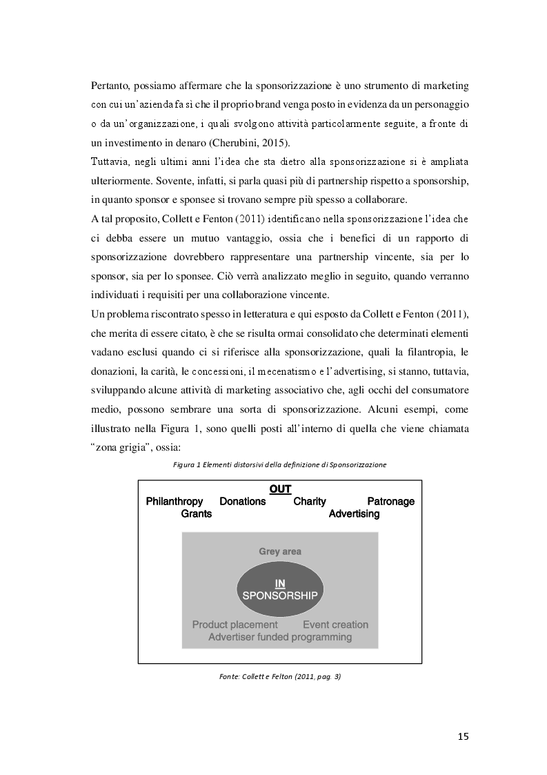 Anteprima della tesi: La sponsorizzazione sportiva quale strumento di marketing nell'era del digitale, Pagina 9
