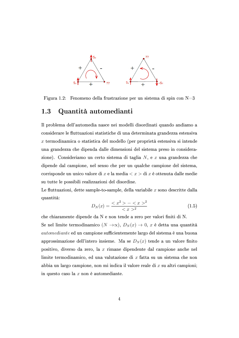 Anteprima della tesi: Distribuzione di probabilità nei vetri di spin vicino alla linea De Almeida Thouless, Pagina 7