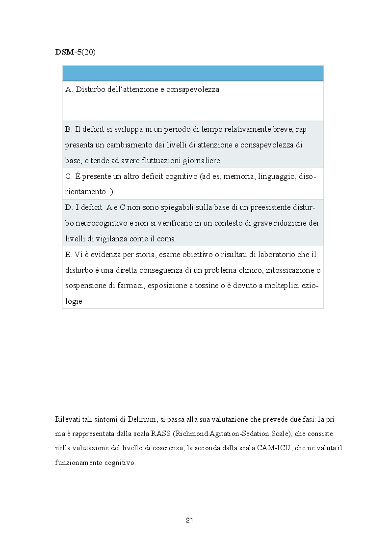 Anteprima della tesi: I ricordi della terapia intensiva: sperimentazione dell'utilità di lettere di dimissione ai pazienti della rianimazione del pronto soccorso nel ridurre il disturbo post traumatico da stress, Pagina 3