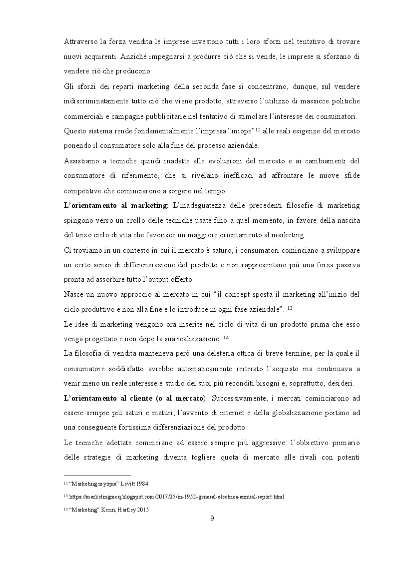Estratto dalla tesi: La rivoluzione del marketing non convenzionale: il caso Supreme