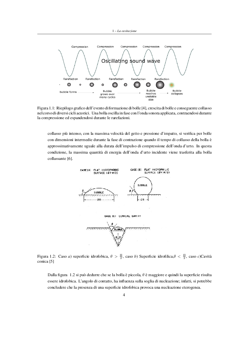 Anteprima della tesi: Interazione onde d'urto e nanobolle nella cavitazione farmaceutica, Pagina 6