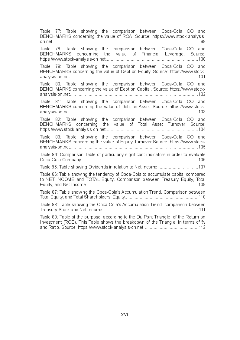 Estratto dalla tesi: Strategic performance analisys trough Financial Statement and Stock Market Data. The Coca-Cola case