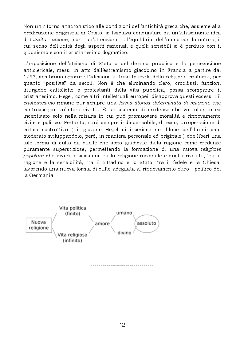 Anteprima della tesi: Moralità e religione nei cosiddetti "Scritti teologici giovanili" di Hegel, Pagina 12
