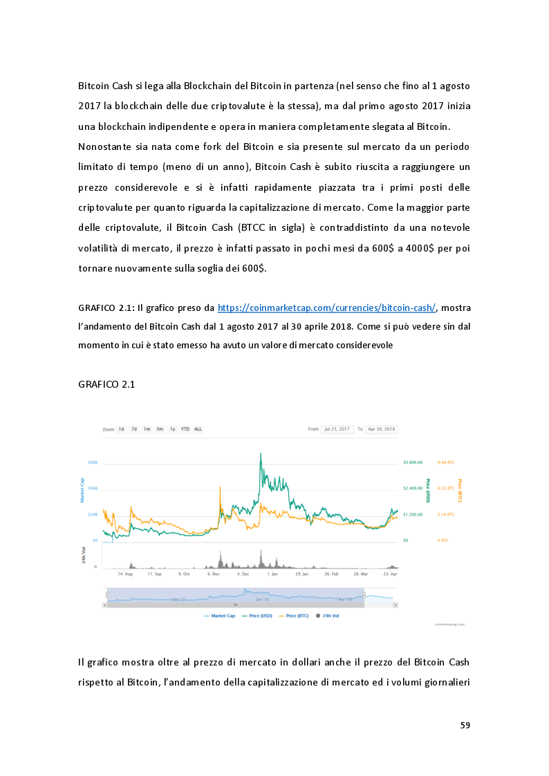 Anteprima della tesi: Investimenti in Criptovalute, Pagina 10