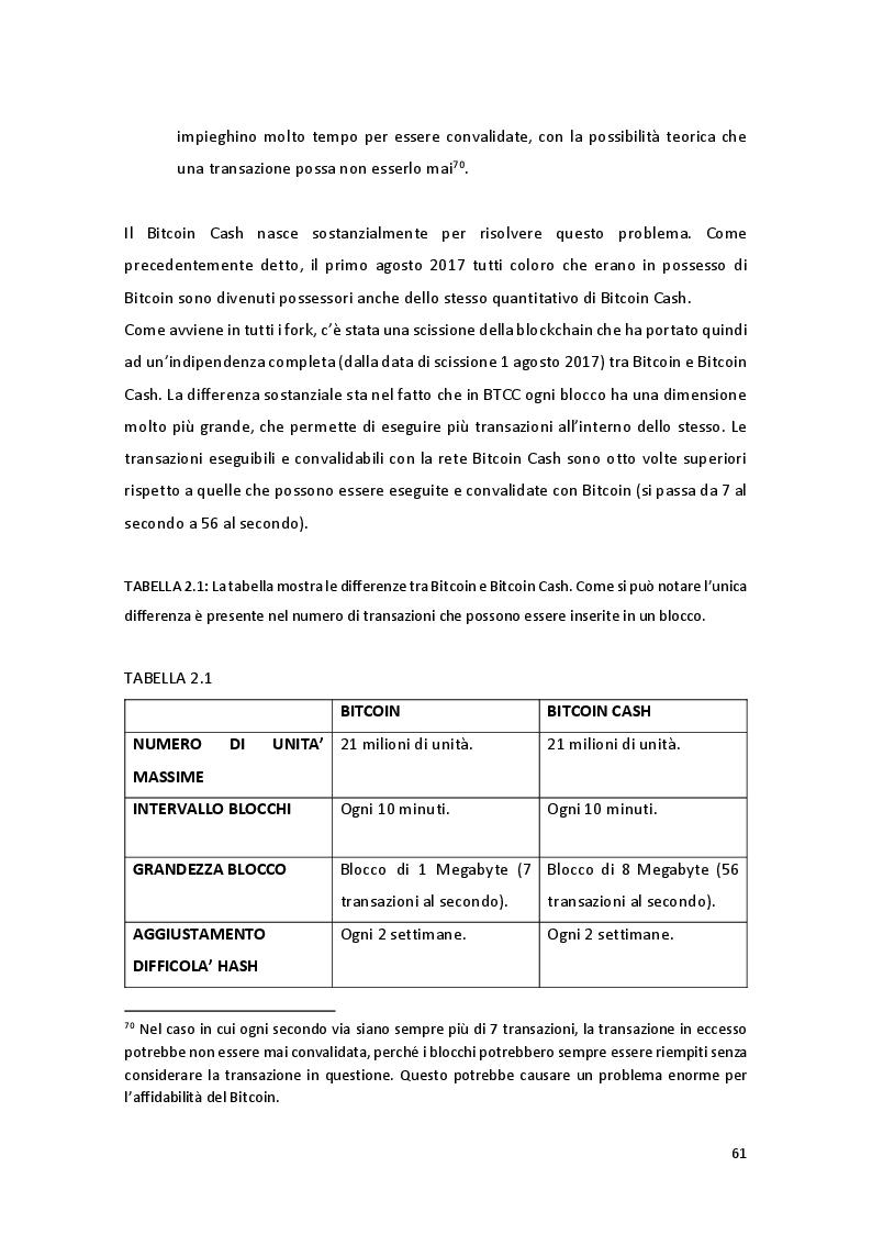 Anteprima della tesi: Investimenti in Criptovalute, Pagina 12