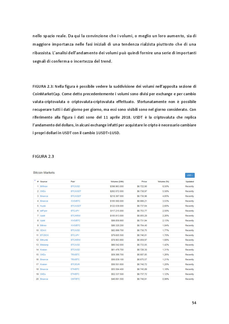 Anteprima della tesi: Investimenti in Criptovalute, Pagina 5