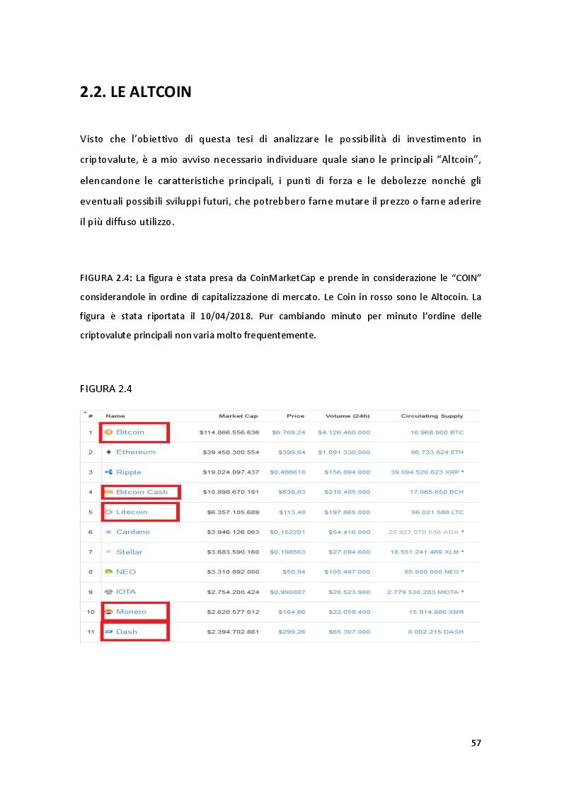Anteprima della tesi: Investimenti in Criptovalute, Pagina 8