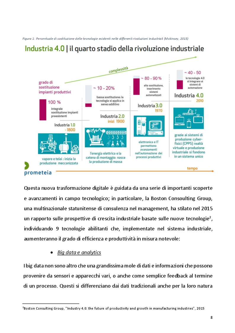 Anteprima della tesi: Industria 4.0: l’impatto delle nuove tecnologie all’interno dei sistemi produttivi, Pagina 6