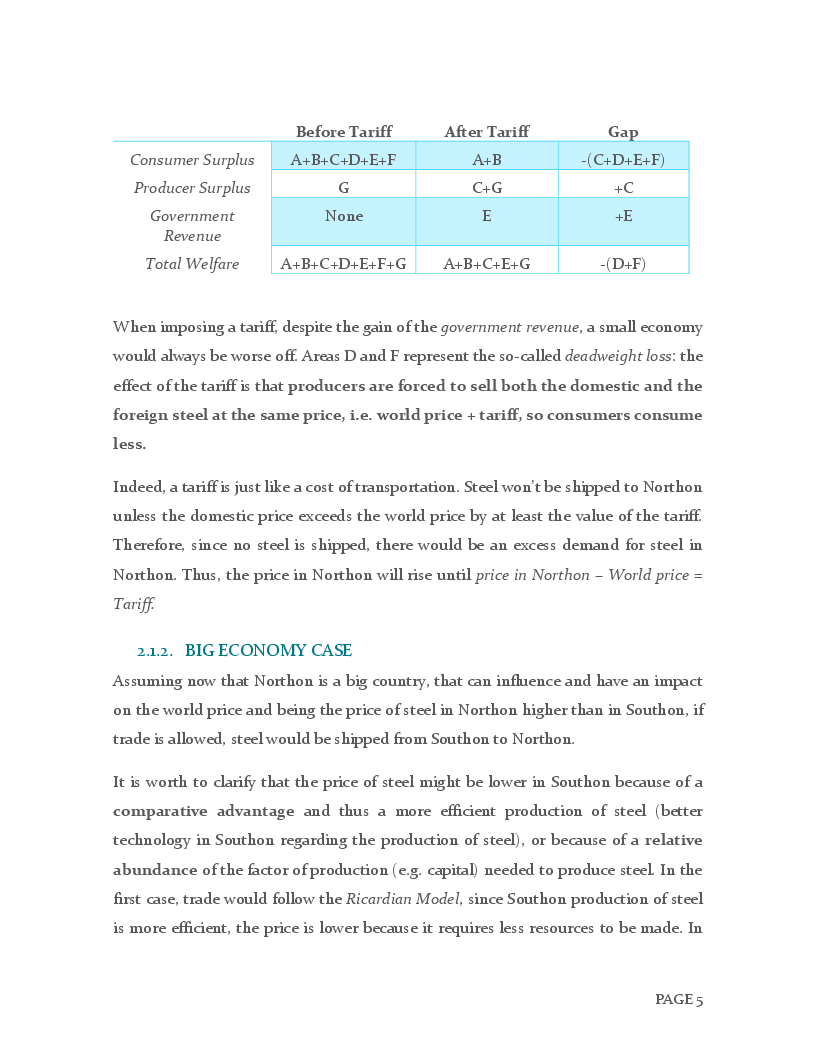 Anteprima della tesi: The effects of trade policy on intermediate goods on employment and welfare in usa, Pagina 5