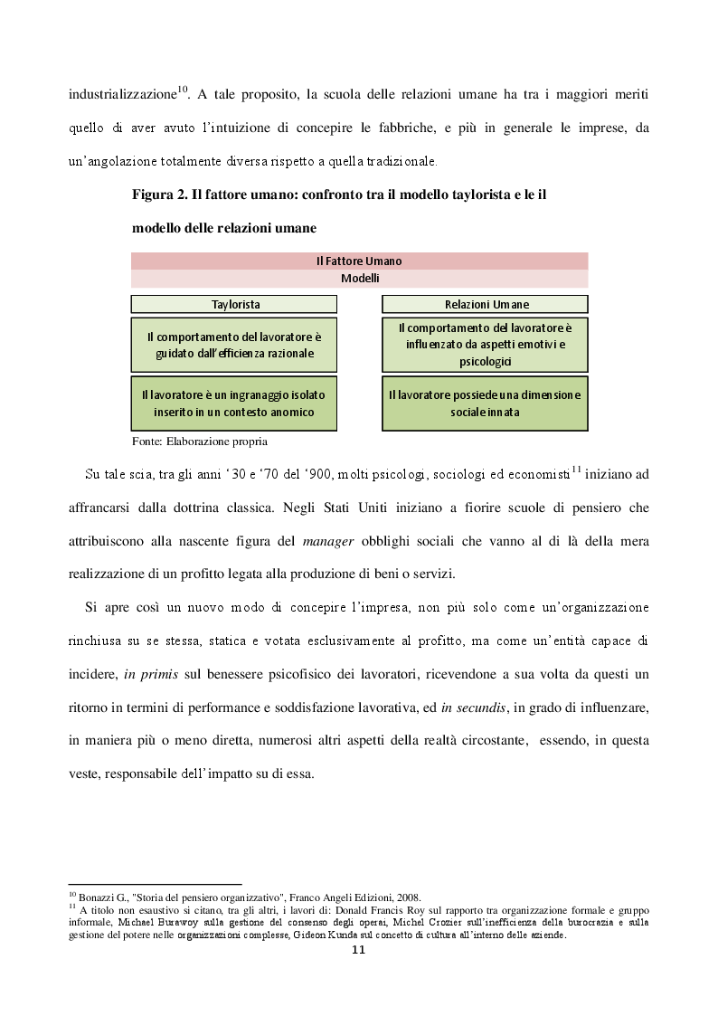 Estratto dalla tesi: Responsabilità sociale e performance d’impresa