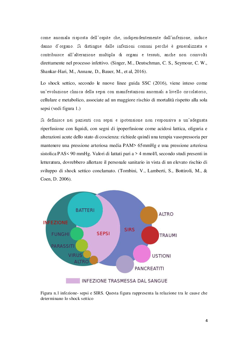 Anteprima della tesi: Individuazione ed intervento precoce della Sepsi in triage: analisi del protocollo e presa in carico del paziente, Pagina 5