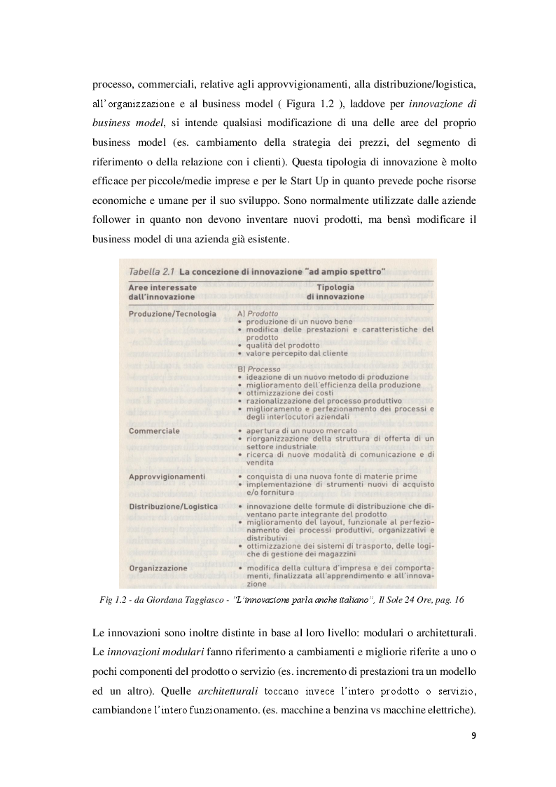 Anteprima della tesi: PMI e sfide innovative. Proposte per le imprese agricole, Pagina 5