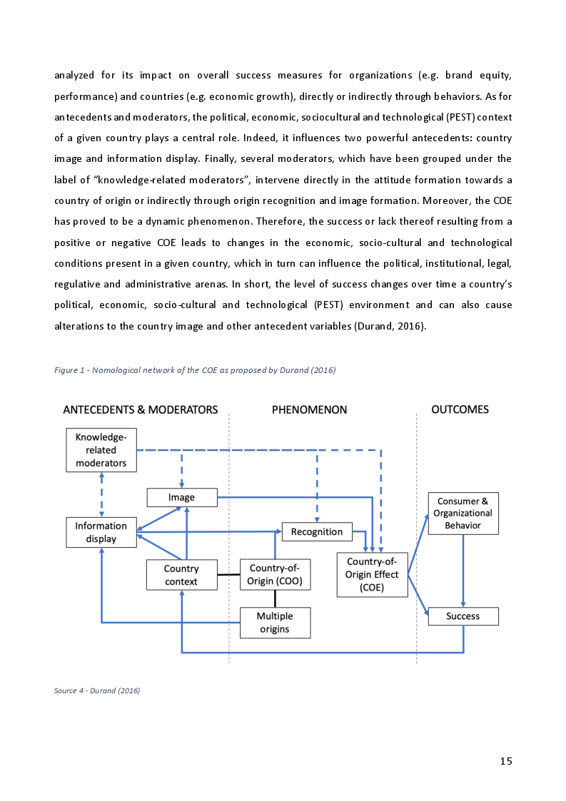Anteprima della tesi: The Country-of-Origin in the Luxury Furniture Industry: A Comparison Between “Made in Italy” and “Made in Portugal”, Pagina 12