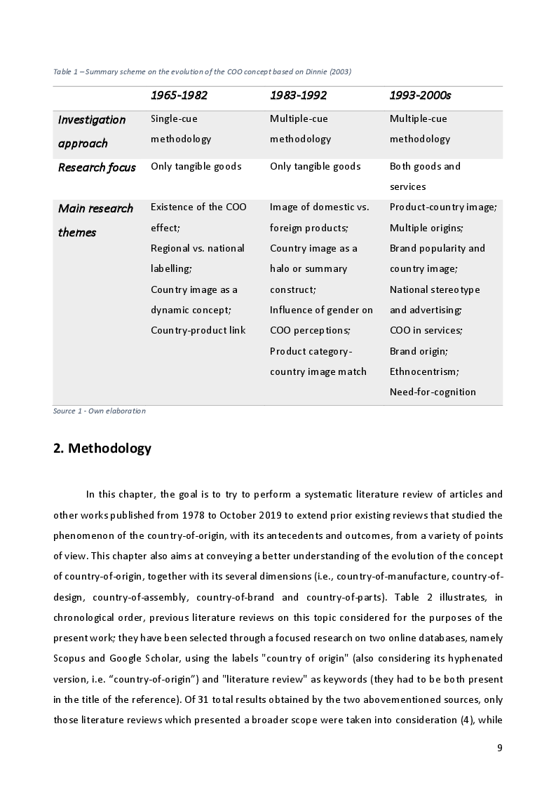 Anteprima della tesi: The Country-of-Origin in the Luxury Furniture Industry: A Comparison Between “Made in Italy” and “Made in Portugal”, Pagina 6