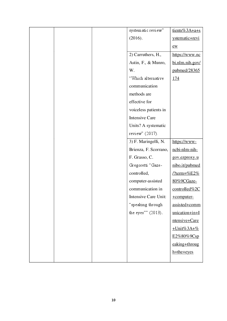 Anteprima della tesi: Strategie di comunicazione alternativa in paziente portatore di tracheostomia: revisione della letteratura, Pagina 5